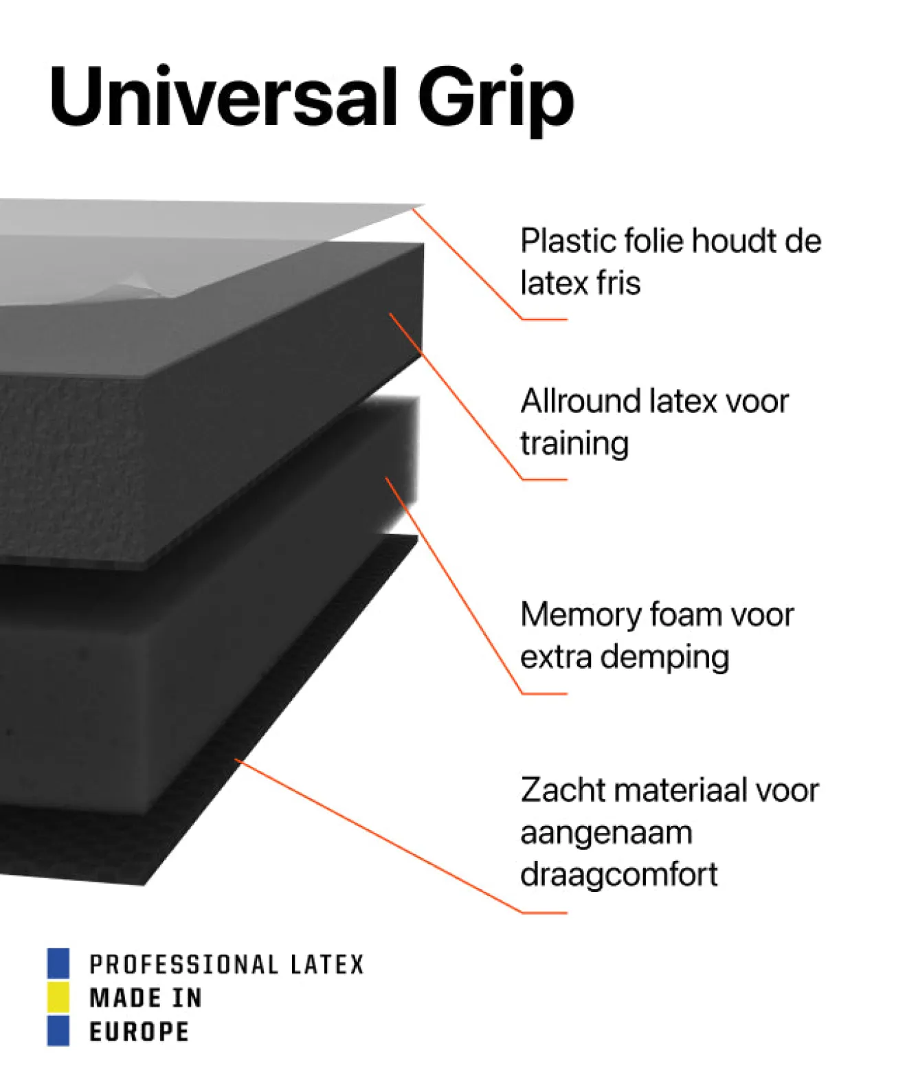 Classic 1.0 Black-Out