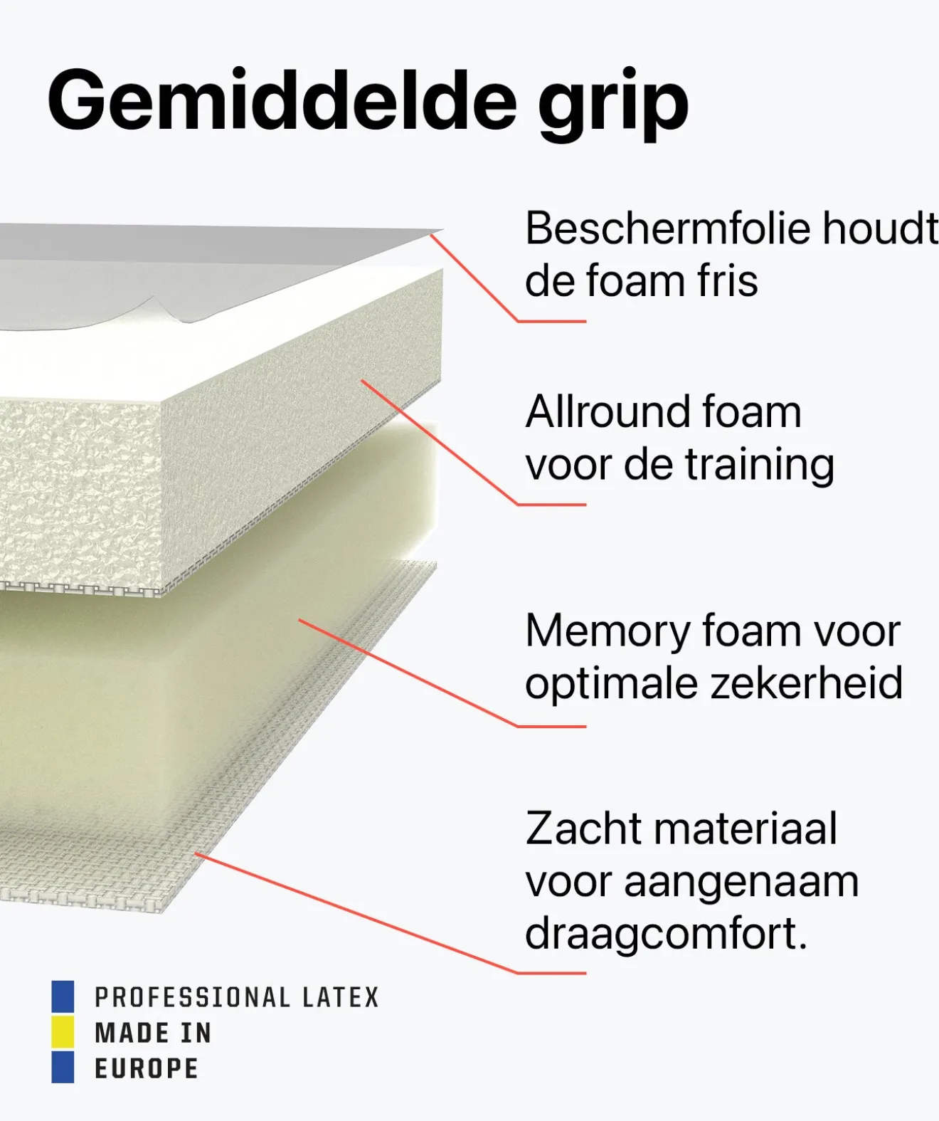 Classic 1.0 White-Out (FP)