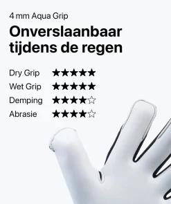 Petrol Beast Junior Pro 3.0 (FP)